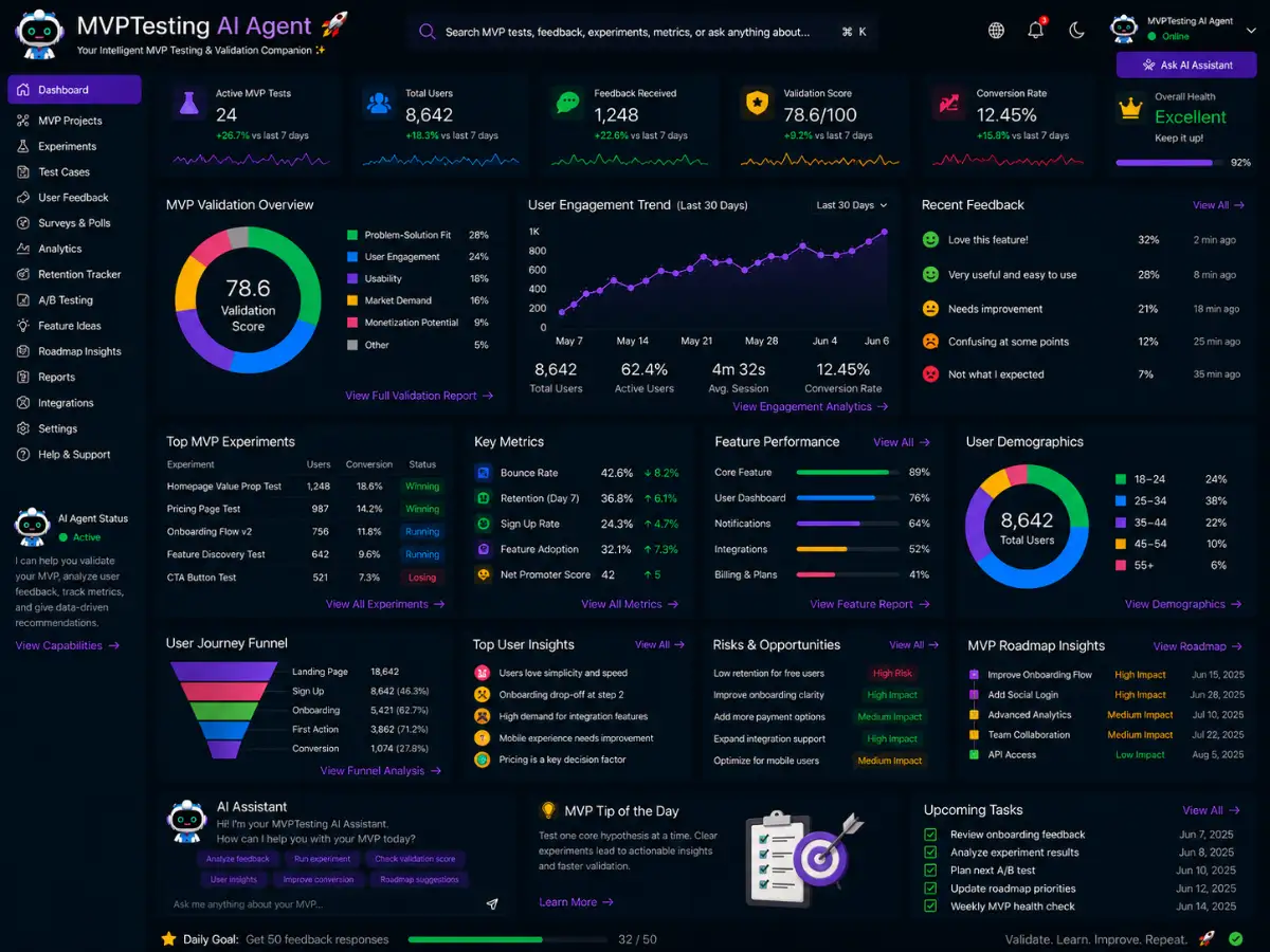 mvptesting.app AI MVP testing app — MVP-testing creation dashboard preview